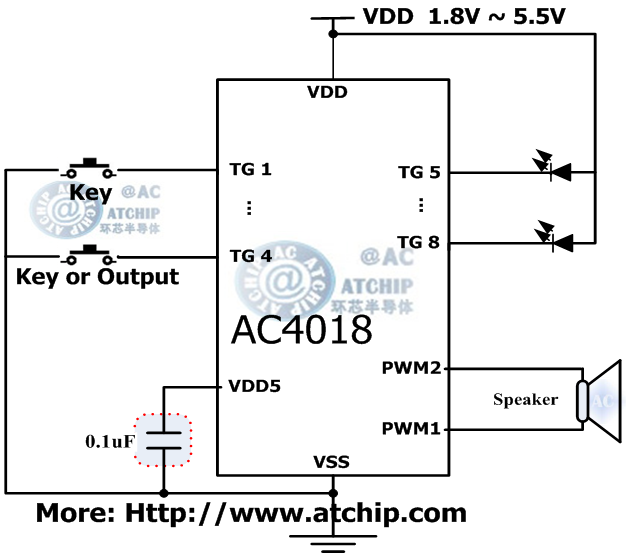 AC4018 diagram 与地触发有效带单片机MCU控制的OTP语音芯片电路接线图