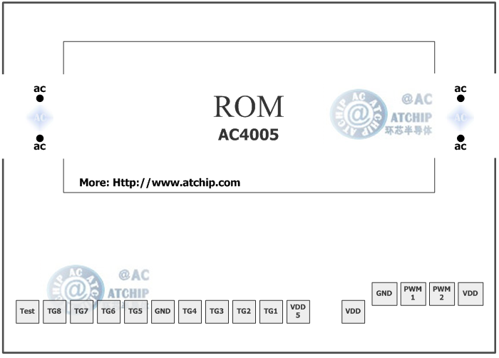 Diceic.com裸片绑定图 带单片机MCU晶元电路的AC4005OTP语音芯片