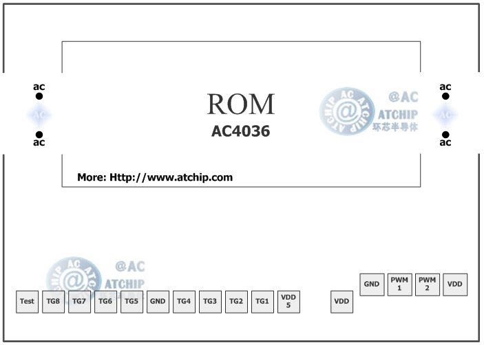 Diceic.com裸片绑定图 带单片机MCU晶元电路的AC4036OTP语音芯片