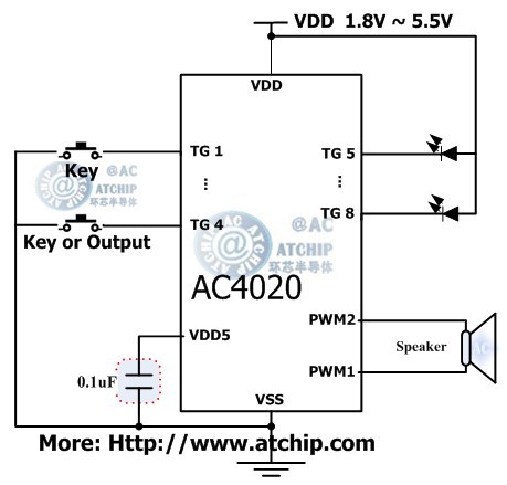ac4020 diagram 与地触发有效带单片机MCU控制的OTP语音芯片电路接线图
